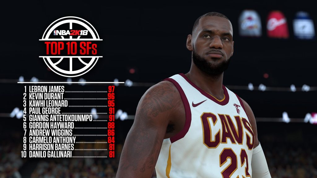 Nba 2k18 lebron james kevin durant ratings