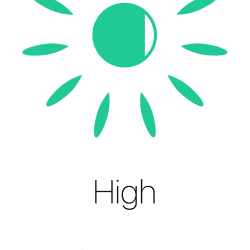 High plant life app