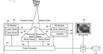 Future iphones might be able to scan veins in users faces 521144