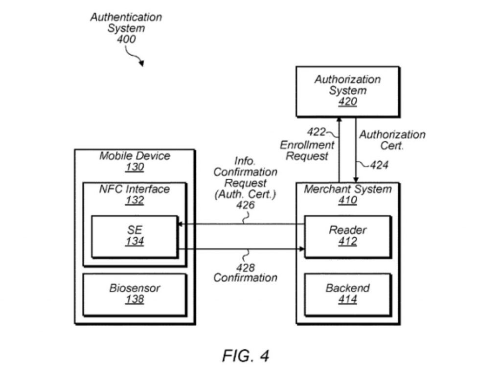 Apple dreams of replacing id cards with iphones 522318 2