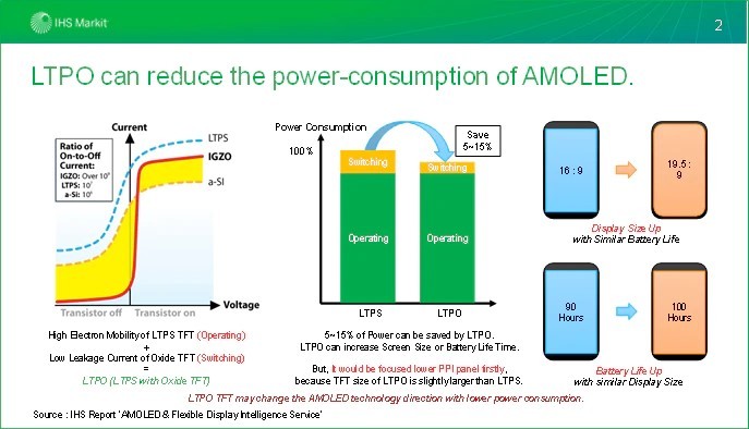 Recharging an iphone daily could soon be history 522386 3