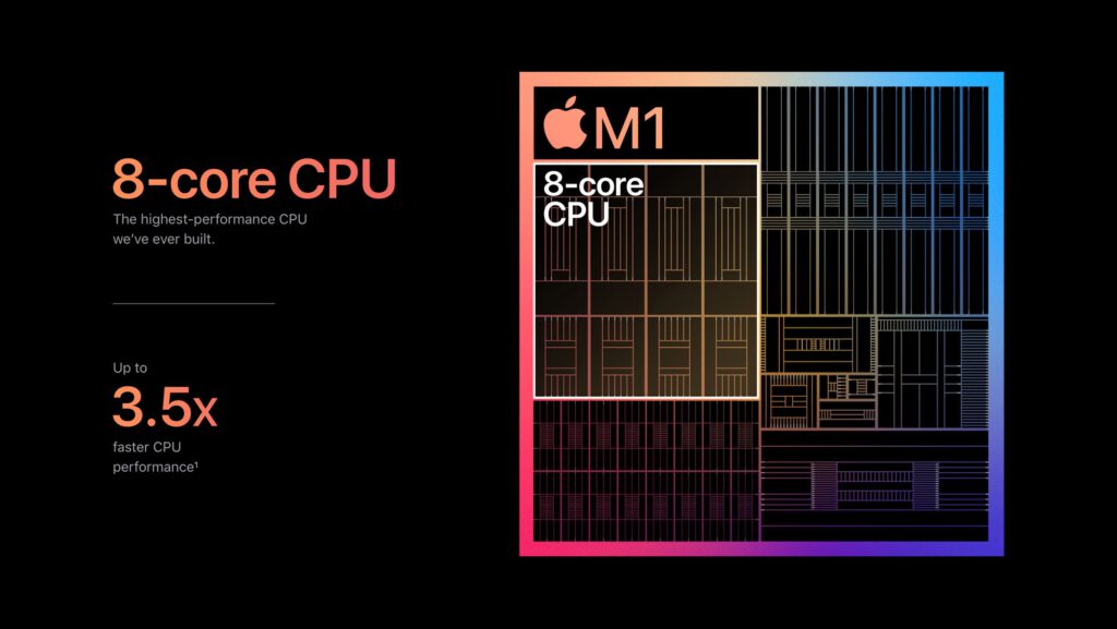 What you need to know about apple s new m1 chip 531502 2