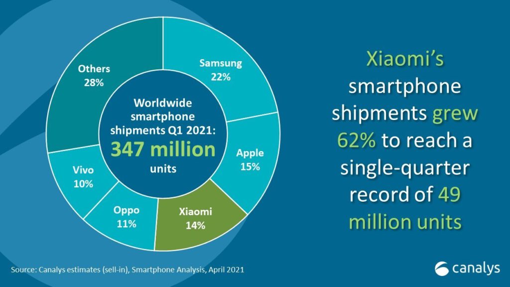 New data confirms iphone 12 mini is selling below expectations 532775 2