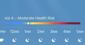 Apple brings air quality information to more regions with latest