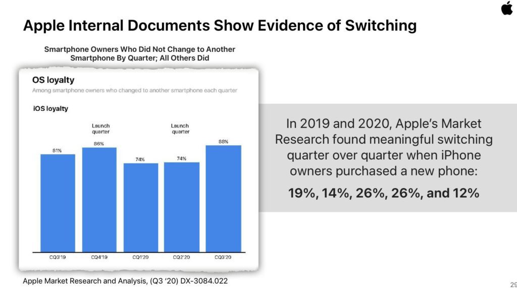 Apple admits some iphone users actually move to android 533131 2