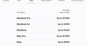 Apple is now paying less for your used devices