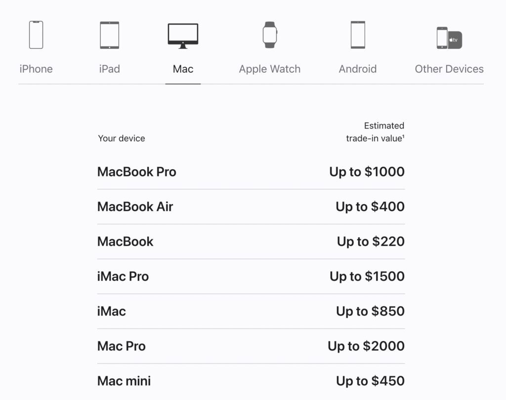 Apple is now paying less for your used devices 535346 2