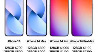 Top iphone 14 pro max could cost 1700 if this