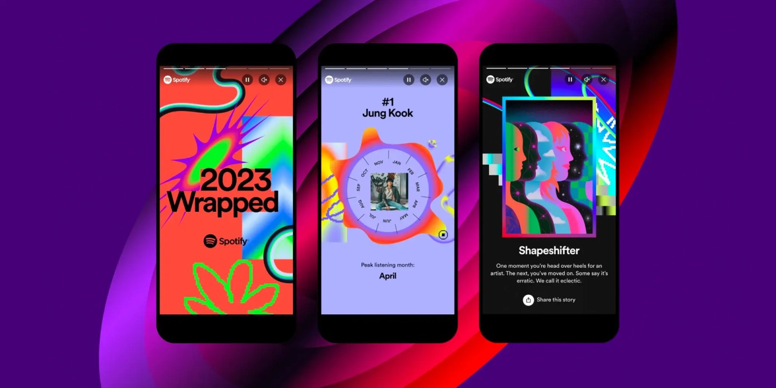 Spotify wrapped 2023 now available heres everything you need to.webp