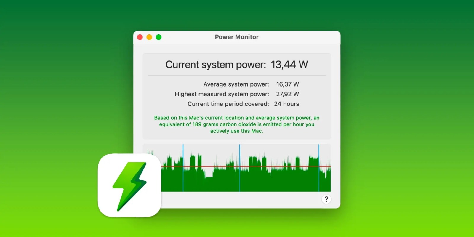 Apple @ work power monitoring tool for macos helps it.webp